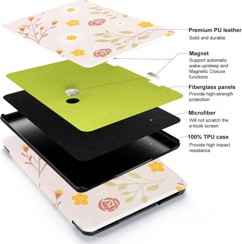 CoBak Magnetic Case for 7" Kindle Paperwhite 12th Gen 2024 and Kindle Colorsoft - Compatible with iPhone MagSafe, for Samsung/Belkin/Anker Wireless Charging Pads, Lightweight, Auto Sleep Wake - Image 3